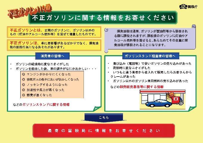 不正ガソリン110番