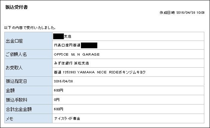 NICERIDE募金５回目