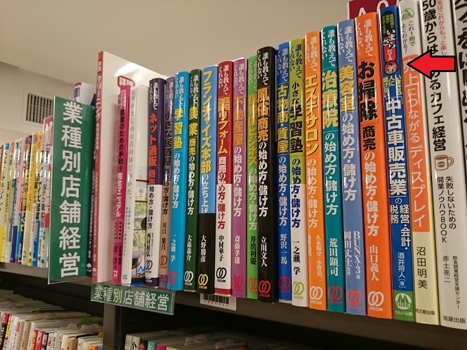 業種別店舗経営